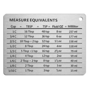 Magnetic Stainless Steel Baking Conversion Chart
